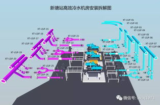 廣州地鐵 軌道交通地下車站高效制冷機(jī)房 項(xiàng)目捧起暖通領(lǐng)域節(jié)能減排優(yōu)秀工程獎 藍(lán)天杯